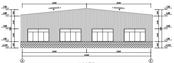 structural plan drawings of Single storey steel structure workshop with Span:24m